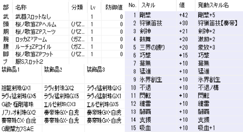 不退で新世界へ 色んな意味で 自営業ゲーマーな日々